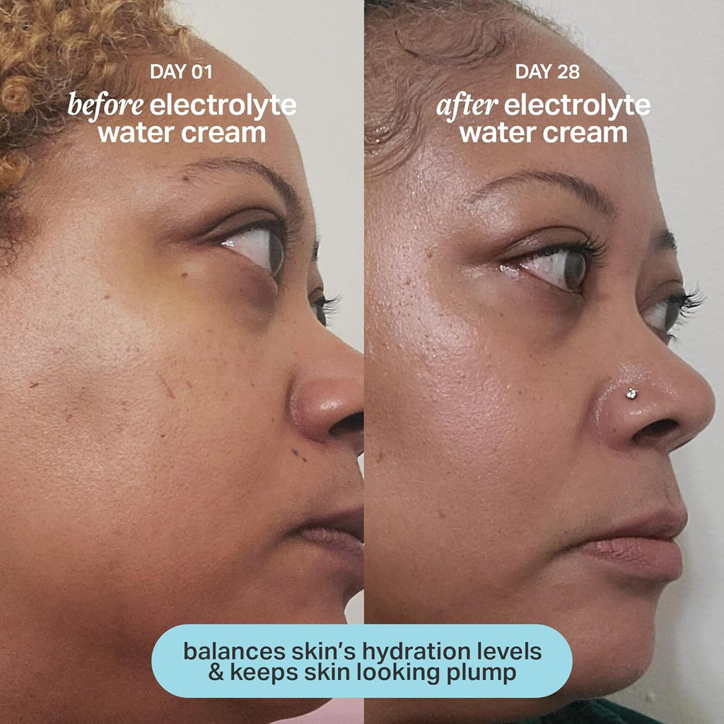 Electrolyte Water Cream | Lightweight Water Gel Moisturizer | Balanced Hydrating Day Cream for All Skin Types | 1.7 Fl Oz | Lightweight Water Gel Moisturizer, Balanced Hydrating Day Cream for All Skin Types, Facial Moisturizing Cream