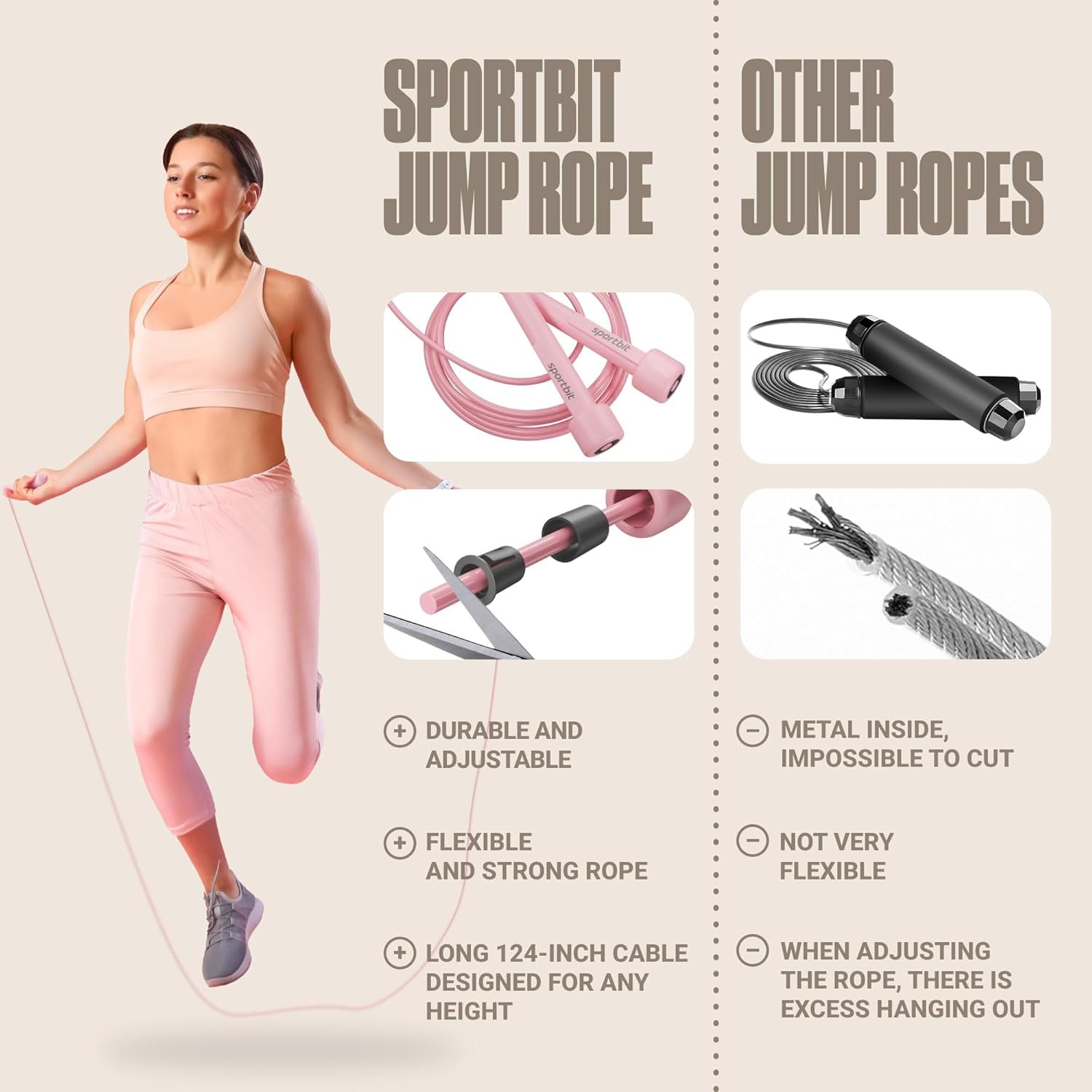Adjustable Jump Rope for Fitness and Exercise | Fitness and Exercise, Cardio, Boxing, and Weight Loss, Speed Rope, Men & Women