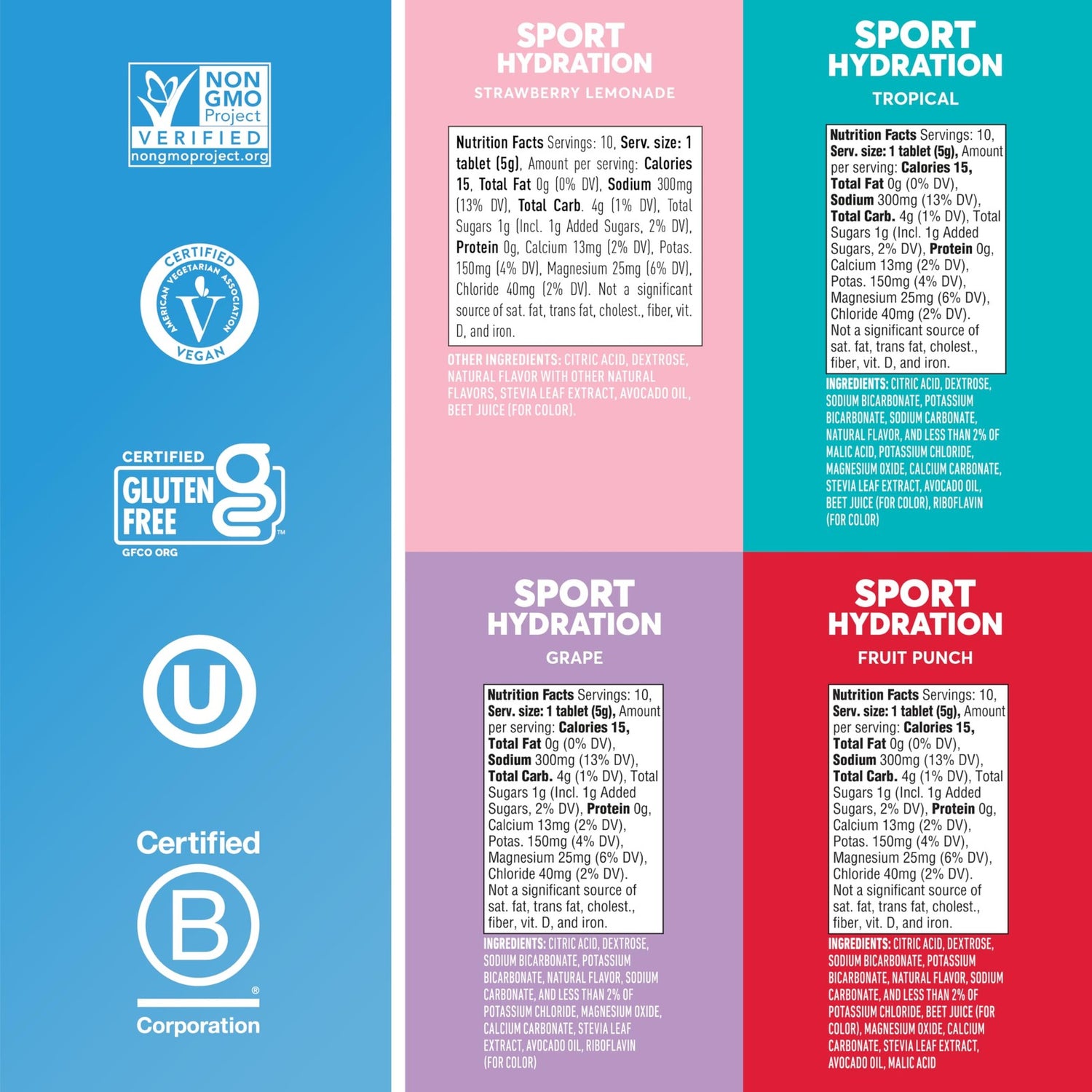 Nuun Sport Electrolyte Tablets - 4 Pack (40 Servings) - Gluten Free, Vegan,