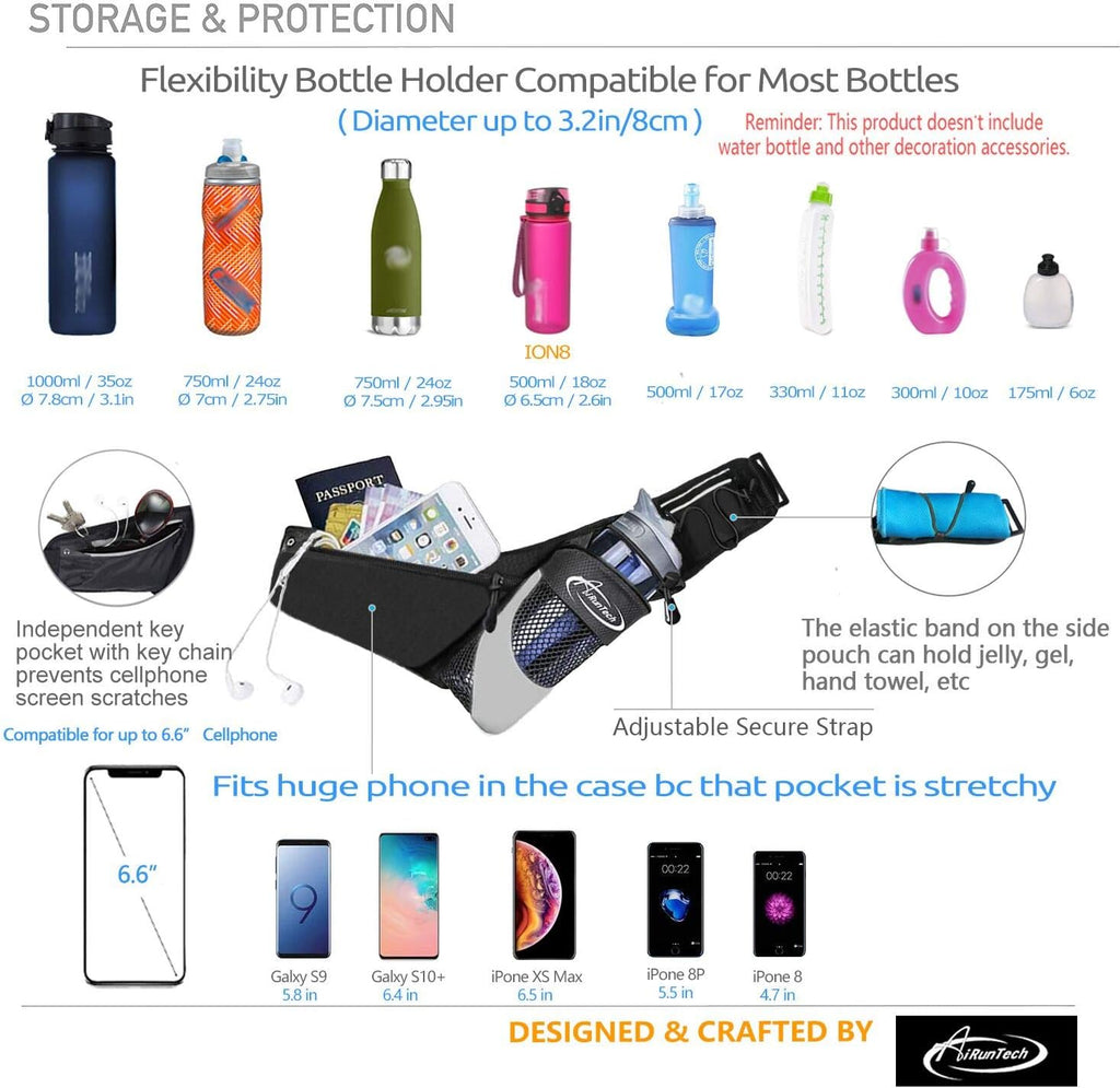 Running Hydration Belt with Water Bottle Holder,Hiking Fanny Pack for Phone and Wallet,Running Bag Runners Essentials Accessories Marathon Triathlon Walking Jogging Gear Gift