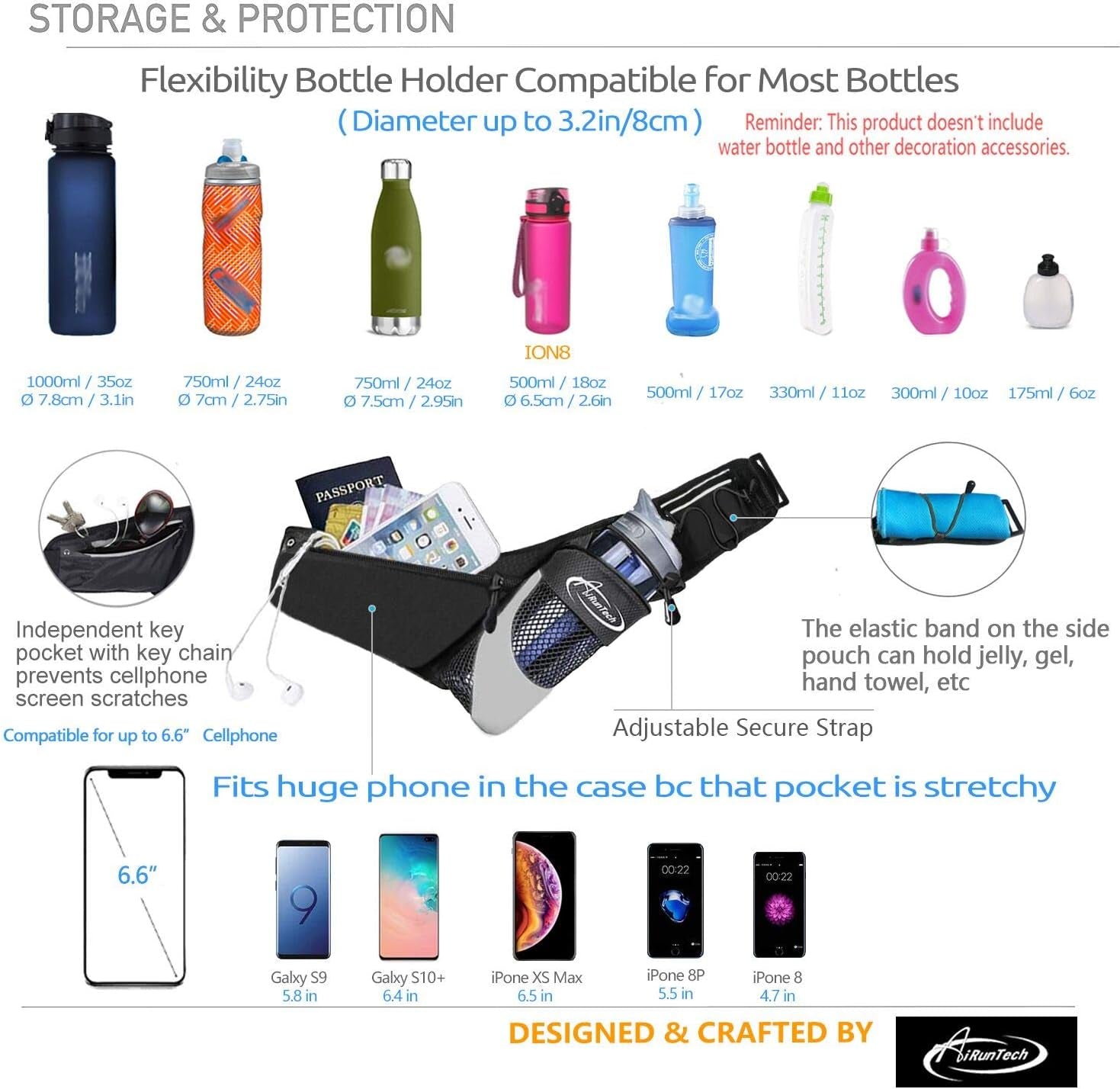 Running Hydration Belt with Water Bottle Holder,Hiking Fanny Pack for Phone and Wallet,Running Bag Runners Essentials Accessories Marathon Triathlon Walking Jogging Gear Gift