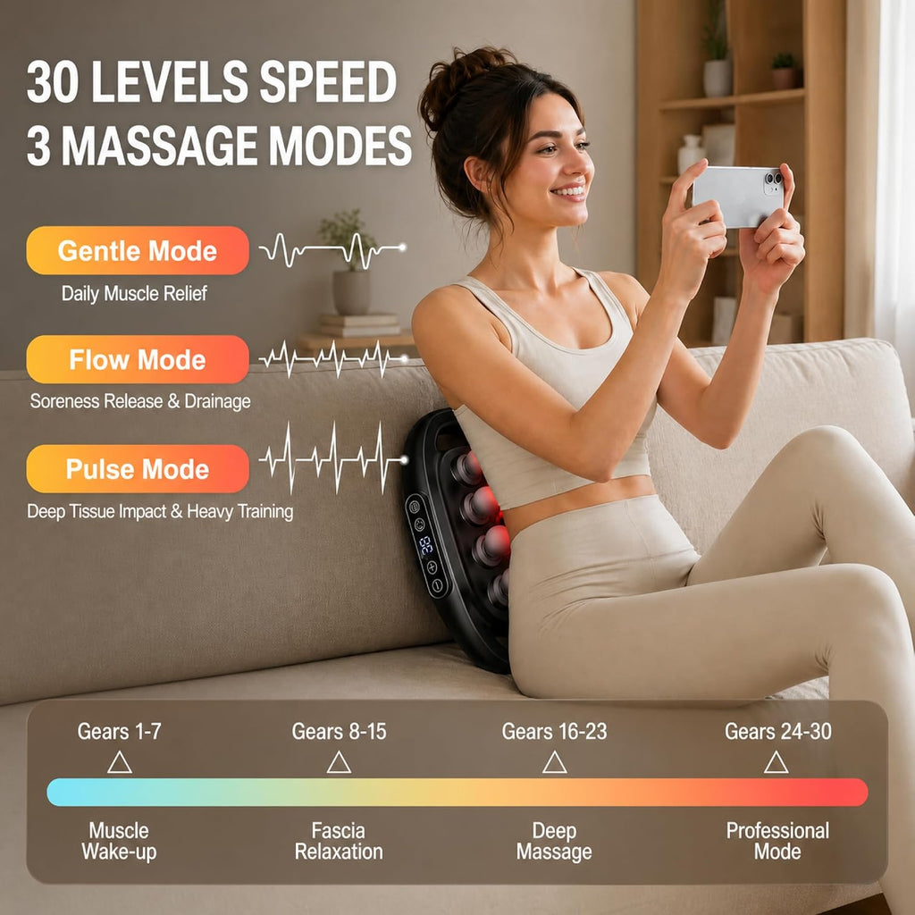 20-Head Dual Handle Massage Gun | 3 Modes 30 Speeds, Quiet Deep Tissue, Electric Muscle Relaxer, for Back Neck Shoulder Leg, for Athletes and Office