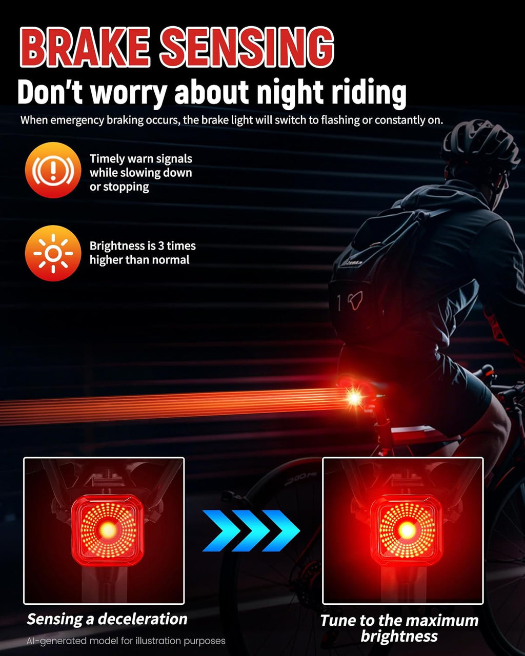 Bike Tail Light with LED Display Screen, USB-C Rechargeable | 6 Light Modes, IP55 Waterproof Bicycle Taillight for Night Riding, Super Bright Rear Bike Light for Road Mountain, Cycling