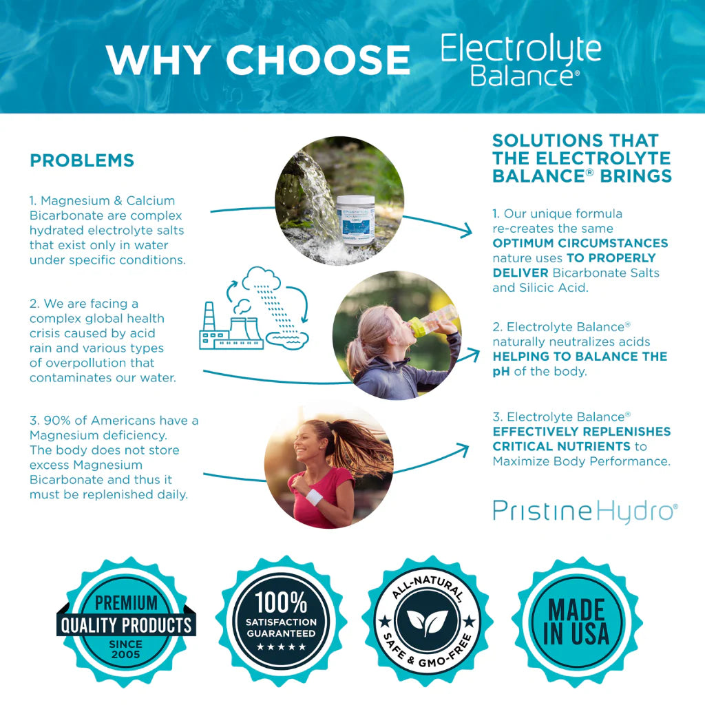 Electrolyte Balance® GOLD