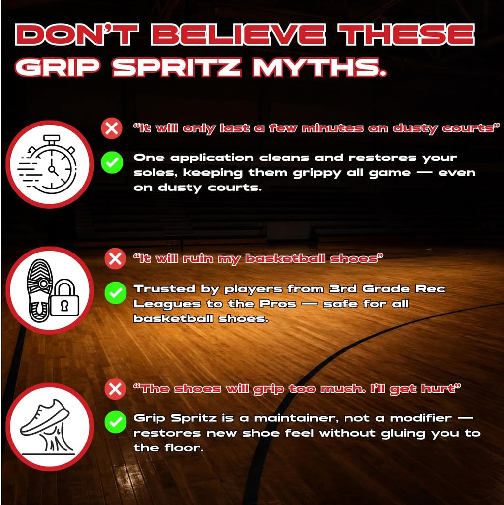 - Basketball Shoe Grip Spray - Improve Sole Traction & Court Grip - Rejuvenate & Elongate Sneaker Life - anti Slip Grip & Performance Enhancer - Basketball Accessory