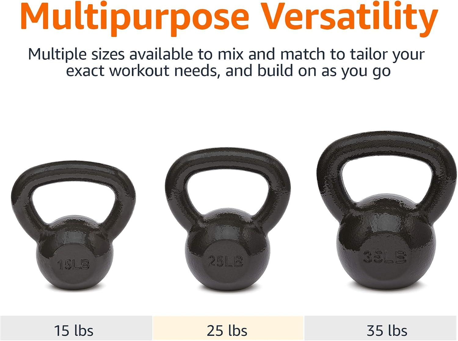 Cast Iron Kettlebell for Strength Training, Textured Wide Handle, Black