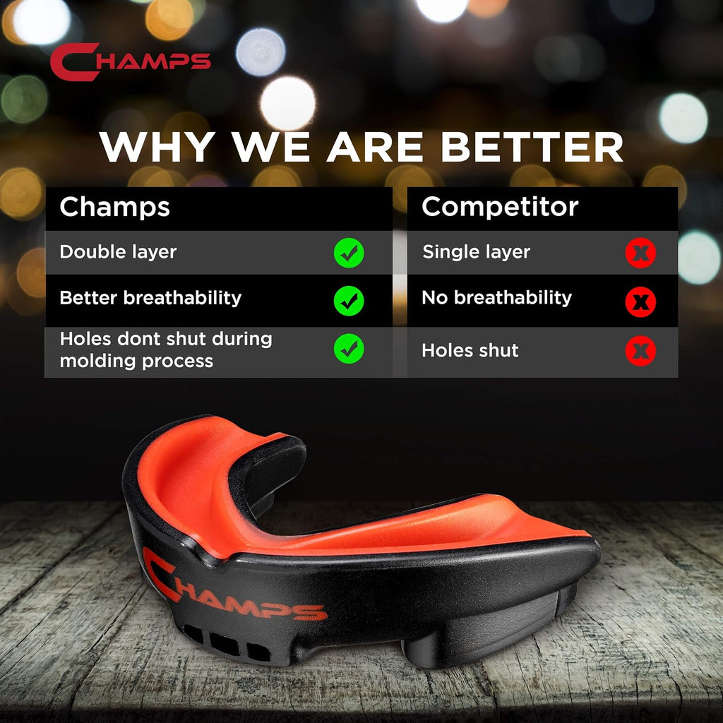 Breathable Mouth Guard for Boxing, MMA, Jiu Jitsu, Muay Thai, Wrestling & Combat Sports – Easy Fit, Boil & Bite Design Mouthpiece – Durable Boxing Mouthguard for Men & Adults, Case Included