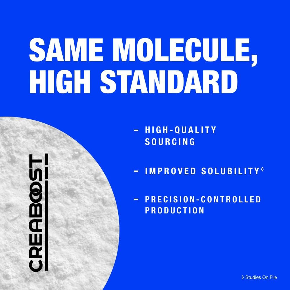 Premium Creatine Monohydrate Powder - Unflavored