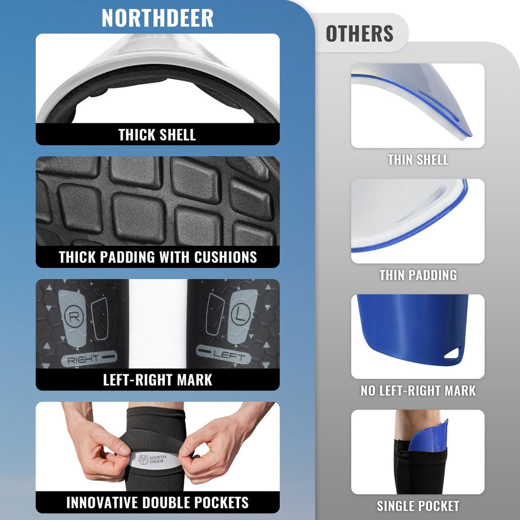 Soccer Shin Guards for Kids Adults | Sleeves with Optimized Insert Pocket Protective Soccer for Boys Girls Men