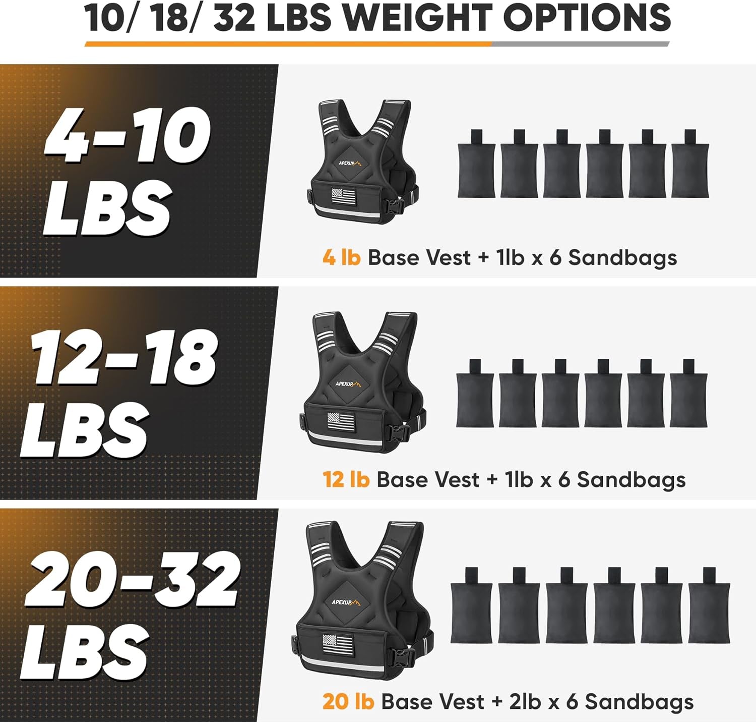 Adjustable Weighted Vest, 4-10Lb/12-18Lb/20-32Lb Vest with 6 Ironsand Weights and Large Pocket, Weight Vest for Men Women Strength Training, Running, Walking