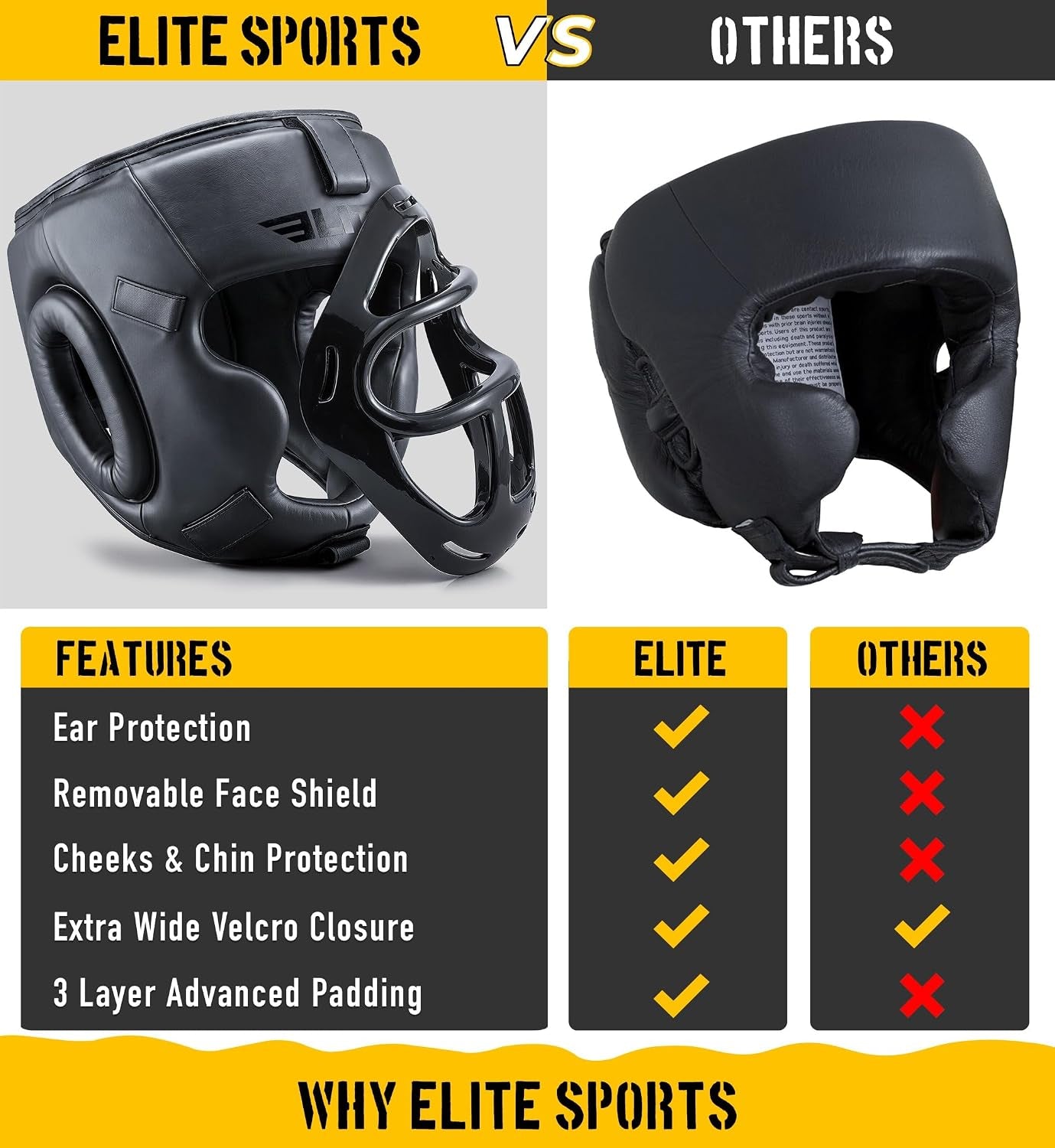 Best Kids Boxing Headgear Youth Wrestling Headgear for Age 4 to 13 Year MMA Kickboxing Muay Thai BJJ Karate Head Guard for Boys Girls (Black)