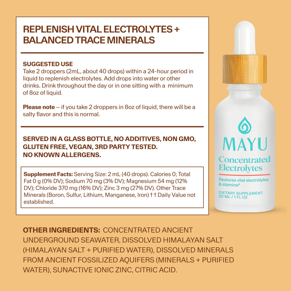 Electrolyte Drops