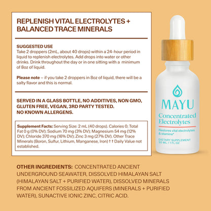 Electrolyte Drops