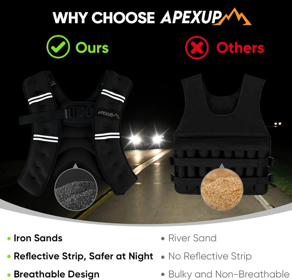 Weighted Vest Men Women, Weight Vest for Women Workout Equipment for Strength Training Running