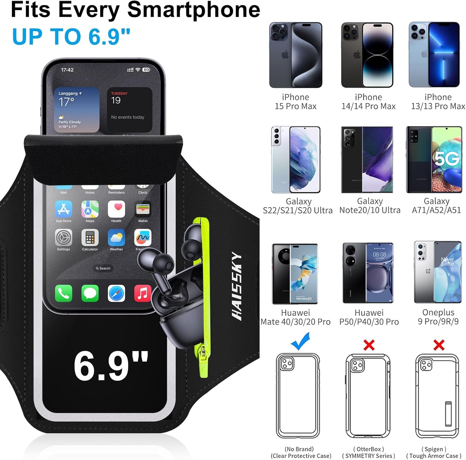Running Armband with Zipper Pocket Sweatproof Running Phone Holder | Cell Phone Armband for Iphone Samsung,Non-Slip,Breathable Arm Phone Holder with Card Slot for Jogging Sports Gym Cycling 6.9"