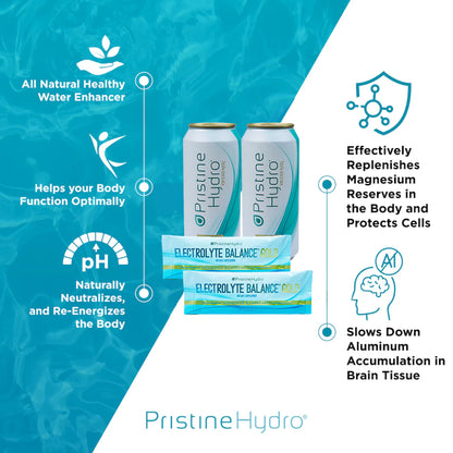 Electrolyte Balance® GOLD