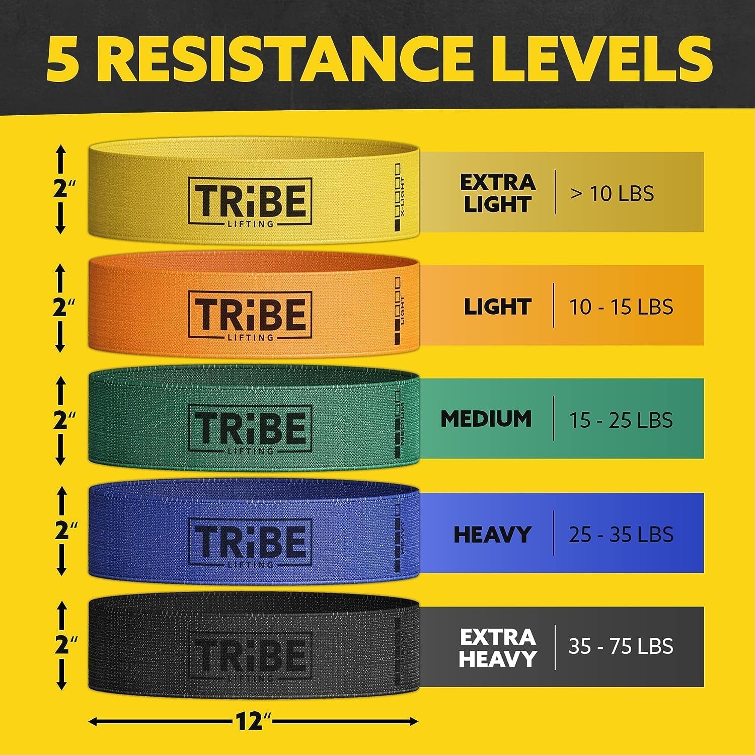 Fabric Resistance Bands for Working Out, 5-Band Set for Legs and Glutes | Booty Bands for Women and Men, 5 Resistance Levels, for Glute Activation, Hip Training, Squats, Lunges and Physical Therapy