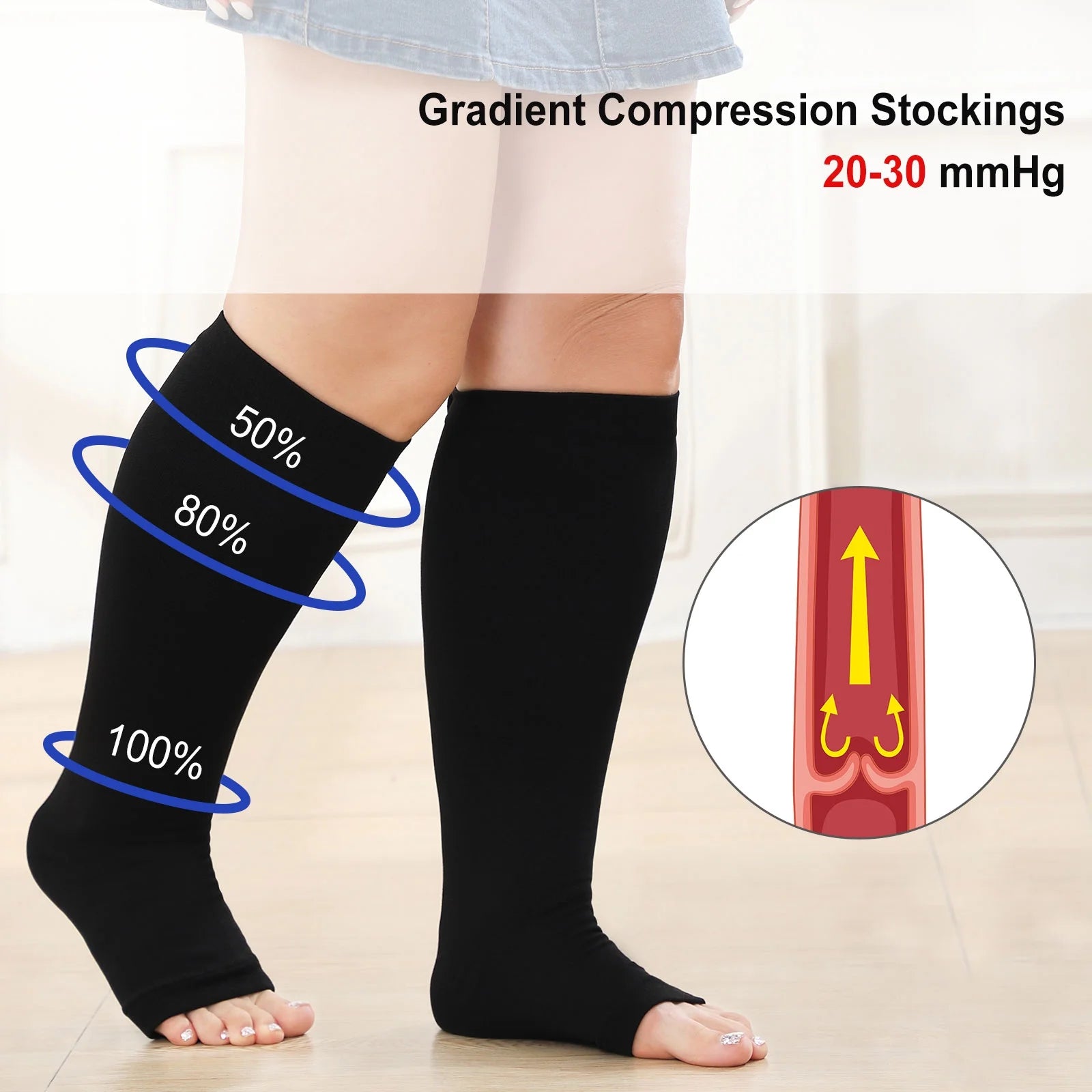 Open Toe Compression Socks Women,  Compression Socks for Women and Men - 2 Pairs of 20-30 Mmhg Knee High Stockings, plus Size Toeless Compression Socks for Women Wide Calf, Mixed Color, 3XL