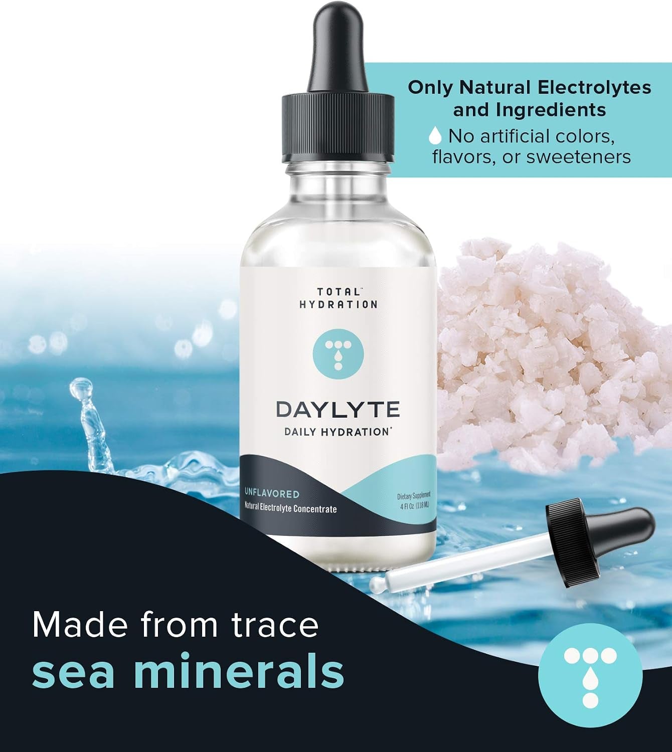 Daylyte Electrolyte Drops, Unflavored, Sugar Free Daily Hydration Supplement with Magnesium, Calcium, & Zinc (39 Servings)