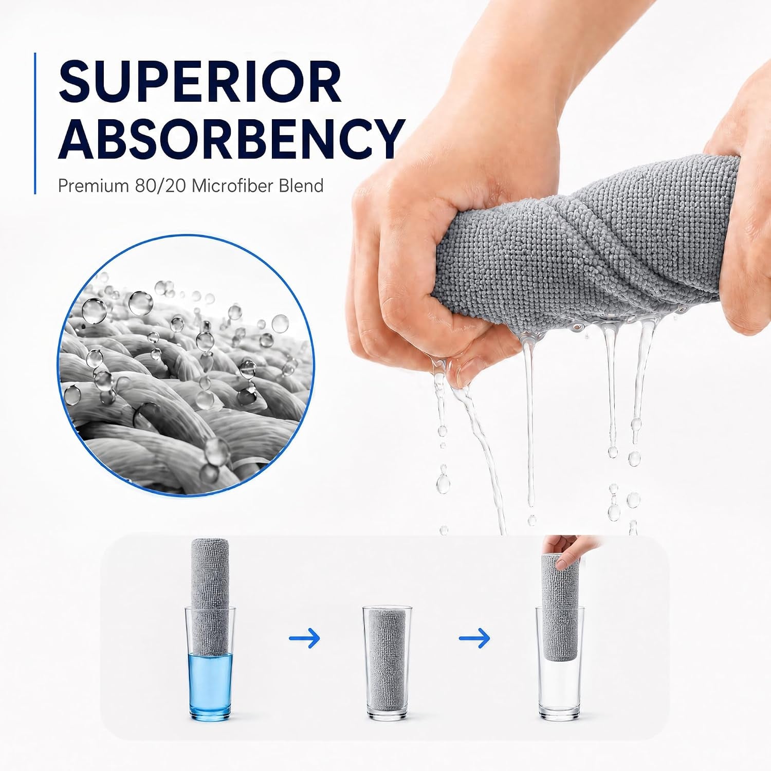 Microfiber Cleaning Cloth Roll 80 PCS Gray, 12" X 12" | Lint-Free, Streak-Free, Tear Away Reusable Microfiber Towels, Cleaning Rags for Kitchen, Car & Home