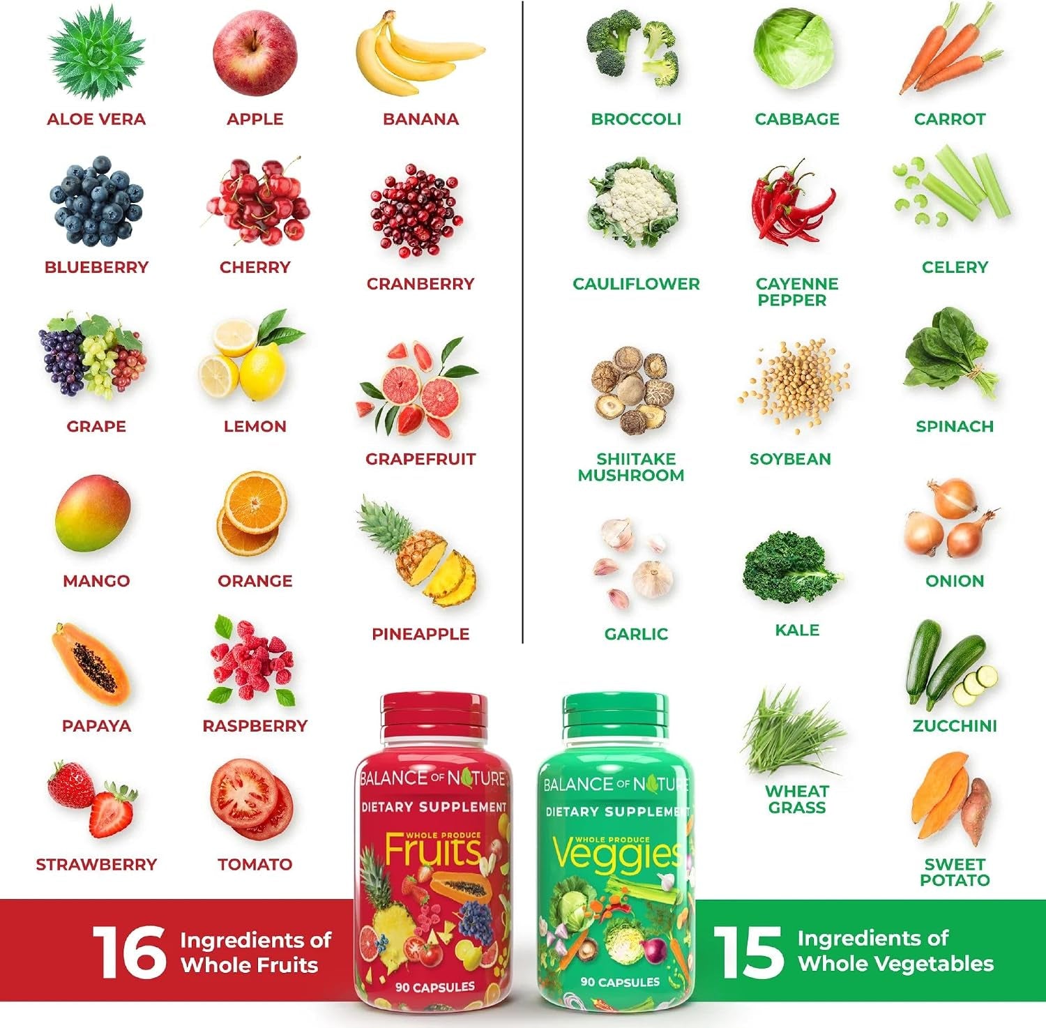 Fruits & Veggies Supplements - Whole Fruit and Vegetable Ingredients for Women, Men, and Kids - 90 Fruits Capsules, 90 Veggies Capsules - 1 Set