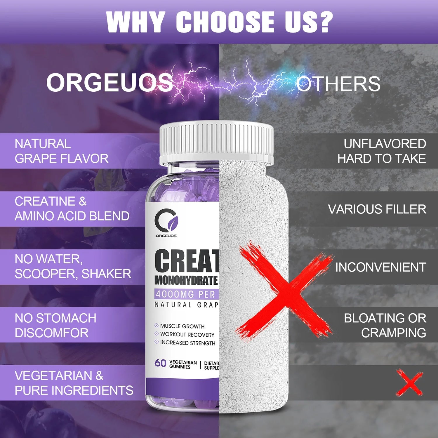 Creatine Monohydrate Gummies for Women &amp; Men, Boost Focus, Strength, and Endurance, Gluten-Free, Non-Gmo, 4 Grams of Creatine per Serving , 60 Gummies