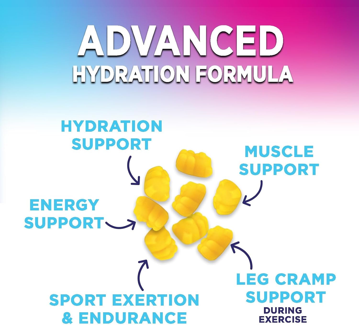 Hydration Electrolyte Gummies - Daily Liquid Replenisher Gummy - Electrolyte Multiplier with Minerals, Potassium & Real Salt - Vegan, Non-Gmo - Tasty Lemon Flavor Hydration Electrolytes - 60 Gummies