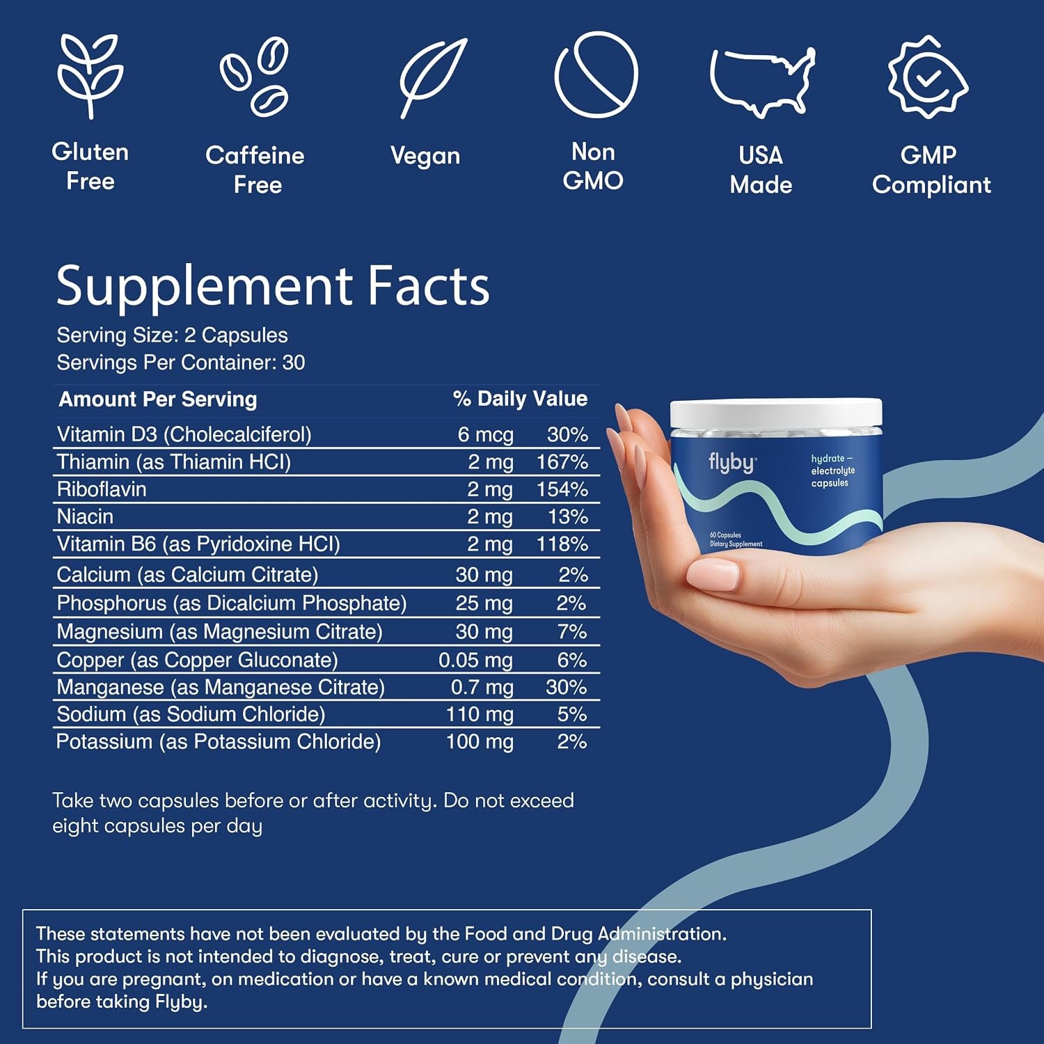 Electrolyte Capsules, No Added Sugar, Non-Gmo - 60 Count | Sodium, Potassium, Vitamin D3, B Vitamins, Copper & Manganese. Sugar-Free Hydration and Energy on the Go.