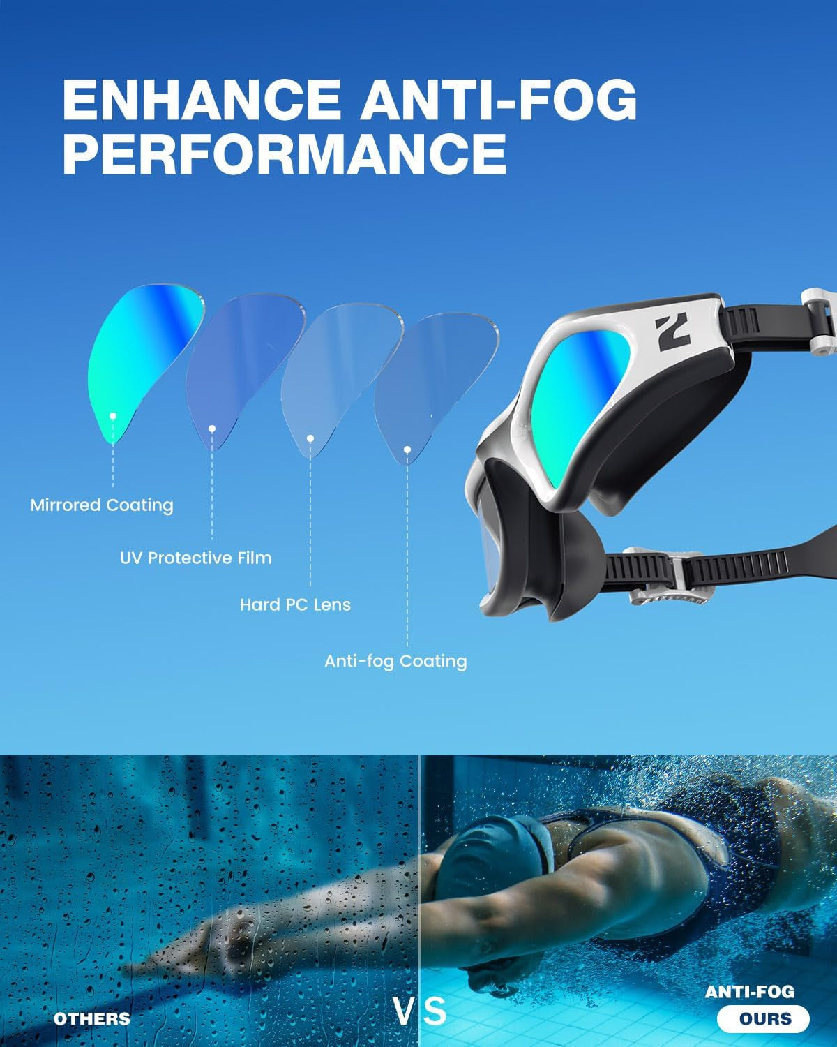 Swim Goggles Adult, G1 Air Unisex No Leak Anti-Fog with Swim Cap | UV400 Protection, Wide Panoramic View, Soft Silicone Gasket