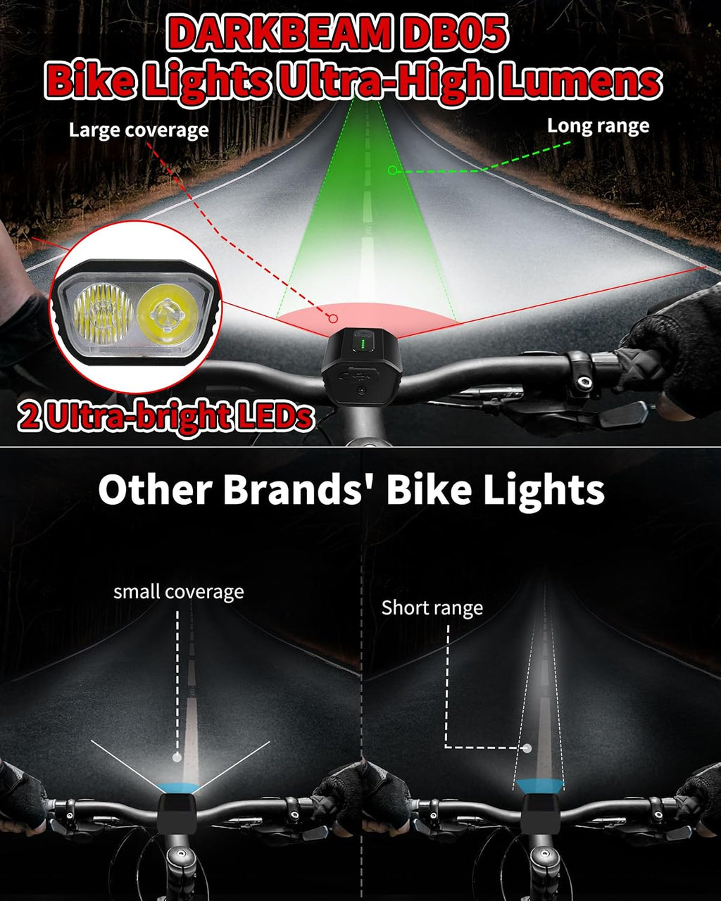Bike Headlight Rechargeable USB-C, Bicycle Lights 4000LM | Ultra Bright, Mountain Bike Light Set for Night Riding, 6+5 Mode Waterproof Front Bike Light & Rear Light for Road, Cycling