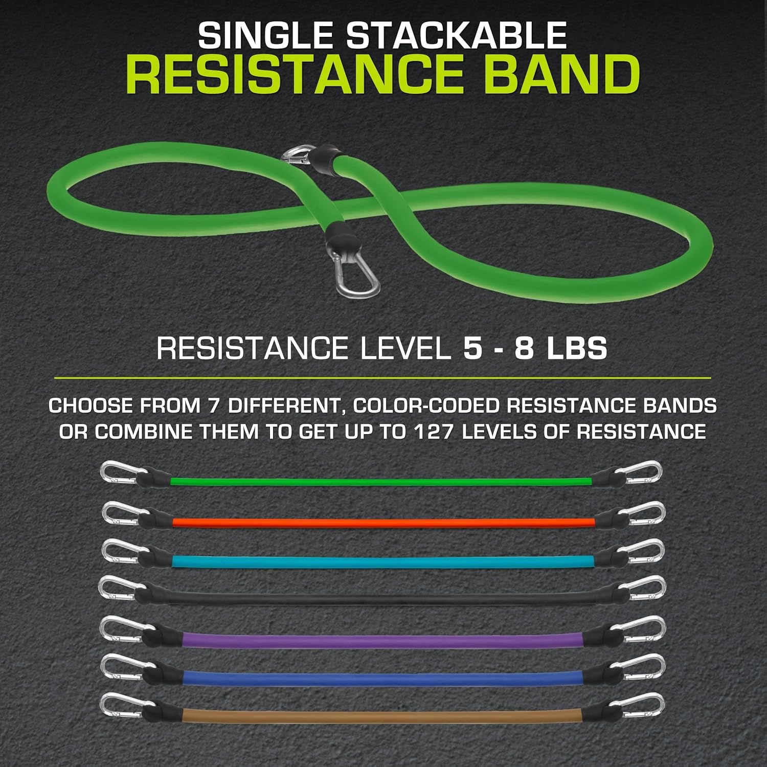 fit Single Stackable Resistance Bands with Door Anchor and Exercise Guide, 8-12 LB, Heavy Duty Fitness Tube for Full-Body Exercises and Home Workouts