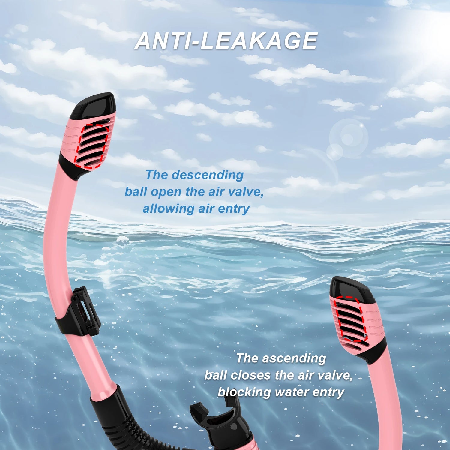 Diving Snorkeling Mask Set for Kids Swimming Mask Child Free Diving Snorkel Mask Anti-Fog Swim Goggles with Nose Cover Big Frame