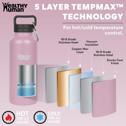 Stainless Steel Water Bottle | Double Walled Vacuum Insulated Water Thermos for Adults | Eco-Friendly Travel Bottles with Leak Proof Lid (Petal Pink, 32 Oz/ 946 ML)