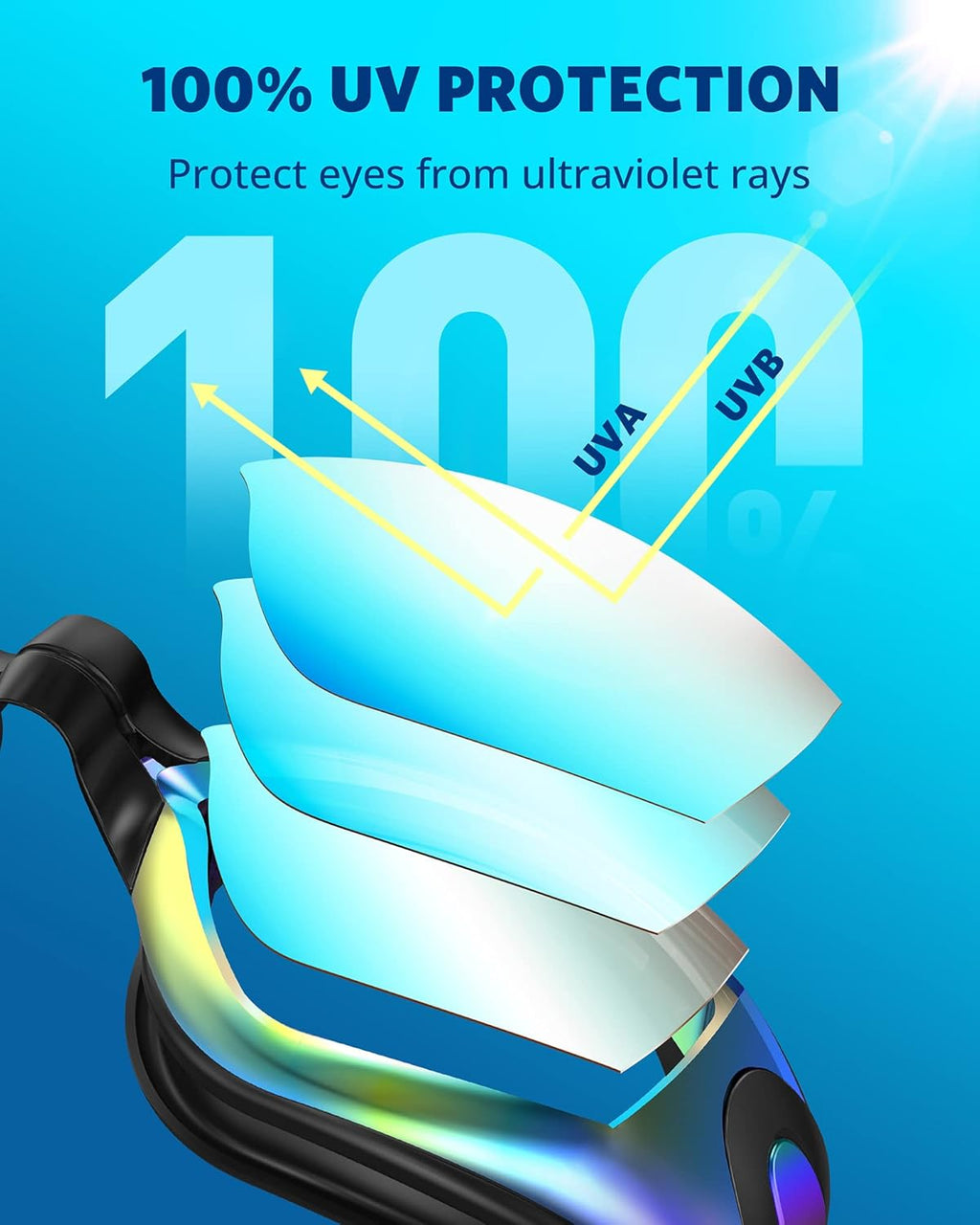 Swim Goggles, Swimming Goggles No Leaking Full Protect Adult Youth