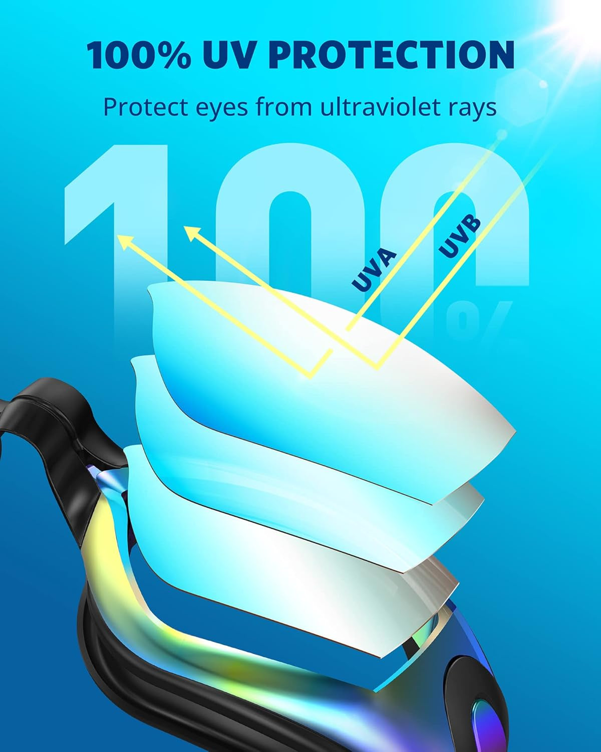 Swim Goggles, Swimming Goggles No Leaking Full Protect Adult Youth