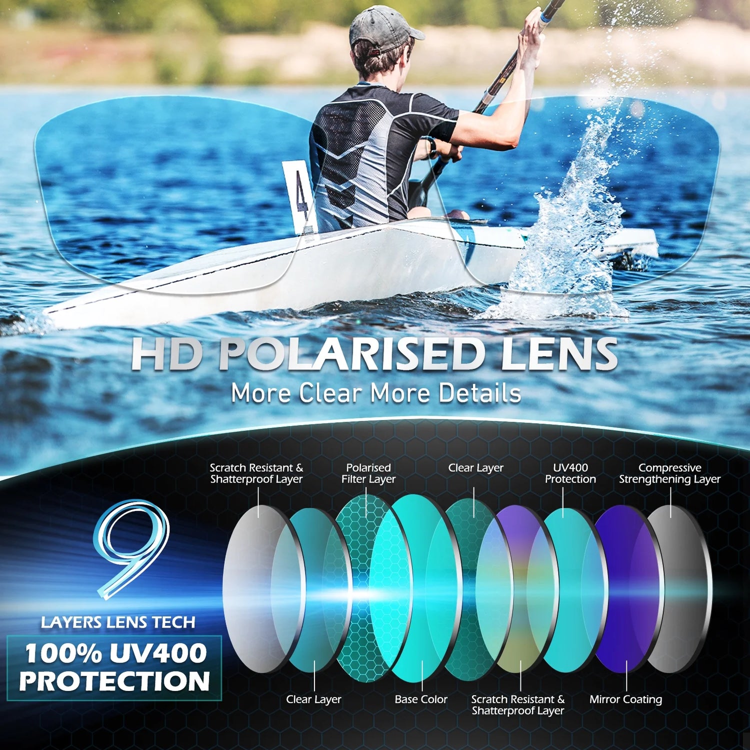 Polarized Sports Sunglasses for Men Women, Fishing Driving Outdoor Shades