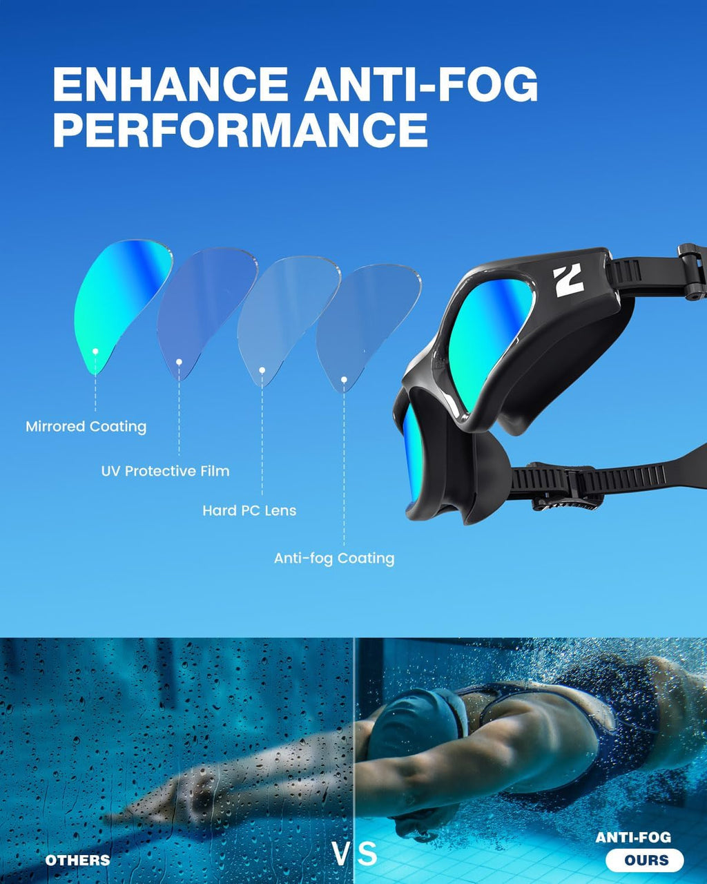 Swim Goggles Adult, G1 Air Unisex No Leak Anti-Fog with Swim Cap | UV400 Protection, Wide Panoramic View, Soft Silicone Gasket