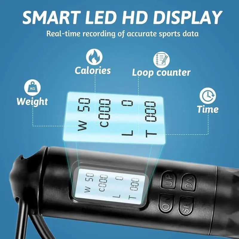 Smart Gravity Ball Jump Rope - Cordless Skipping with Digital Counter, Adjustable Weight for Home/Gym Workouts,Parent-Child Interaction, Valentine&