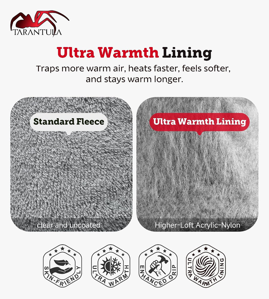 100% Waterproof Winter Work Gloves for Men & Women, Thermal Insulated Freezer Gloves for Cold Weather