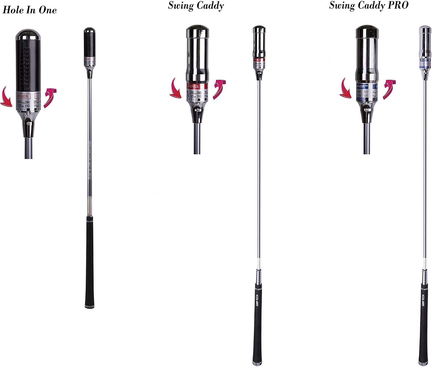Hole in One: Golf Swing Trainer Patented for Distance, Rhythm, Tempo, Accuracy & Warmup