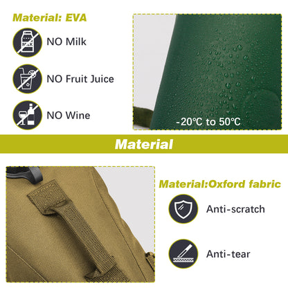 Cycling Hydration Bladder - 3L Leakproof Water Bag for Backpacks (BPA Free) USA