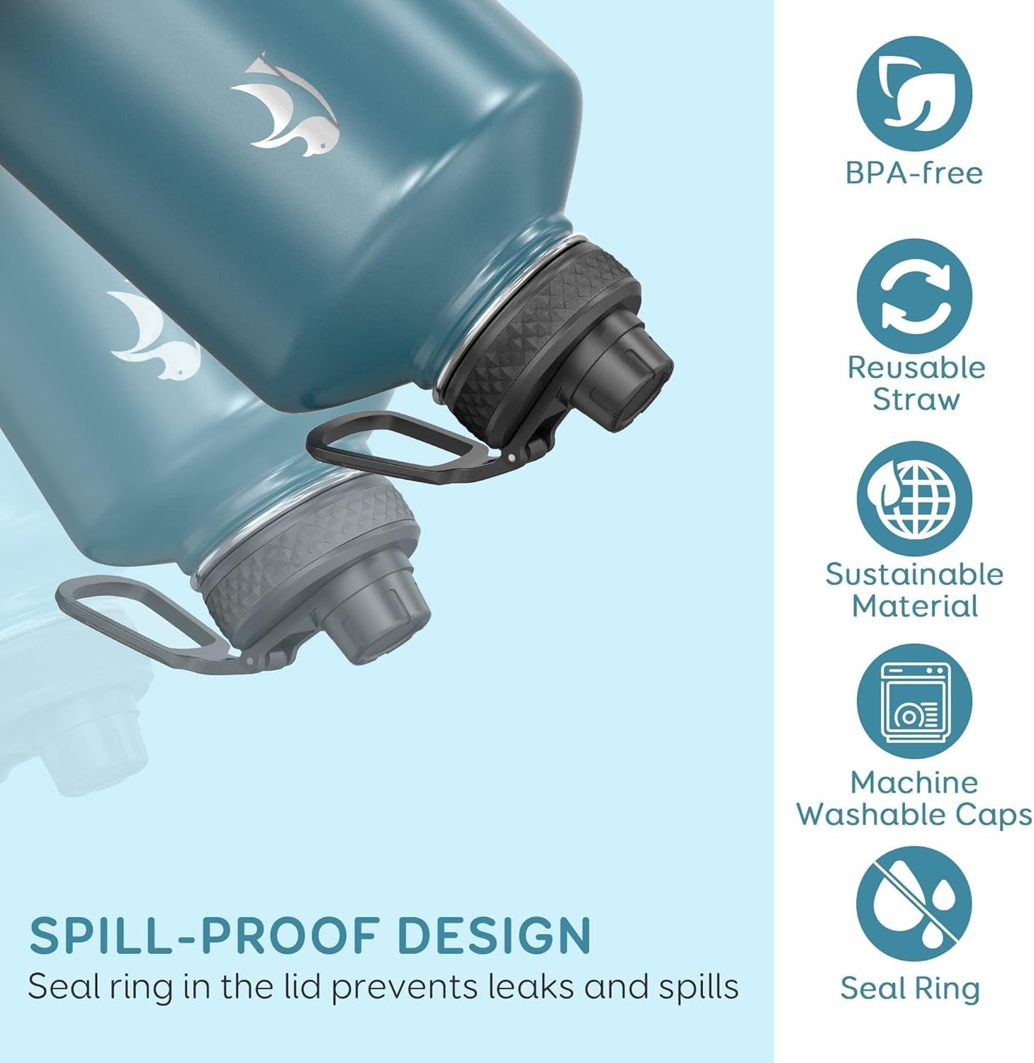 128 Oz Gallon Water Bottle Insulated with Straw & 3 Leakproof Lid | Large Water Jug Stainless Steel Triple-Wall, Cold 48+H/Hot 24+H, Dishwasher Safe, Bpa-Free, for Outdoor Gym & Hiking