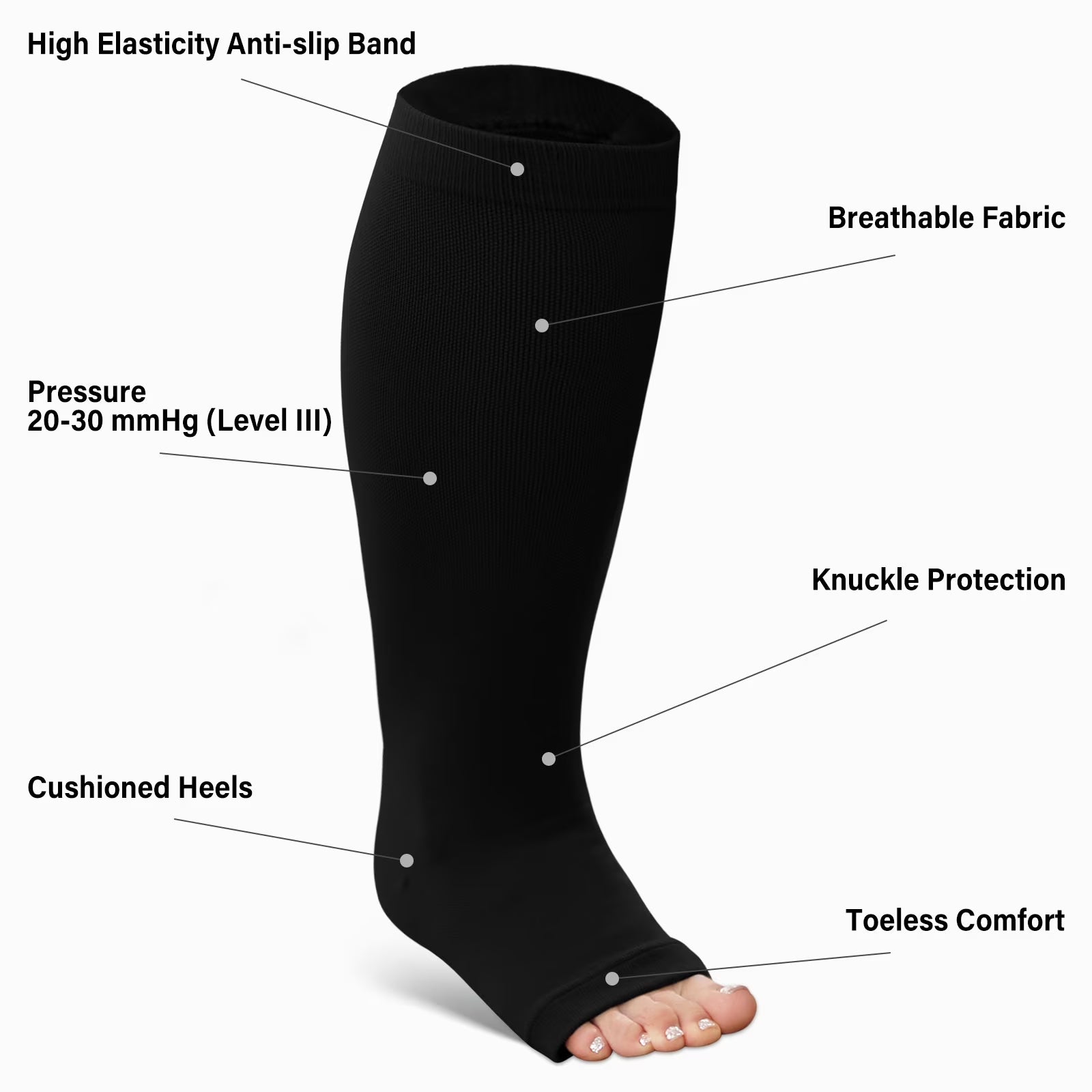 Open Toe Compression Socks Women,  Compression Socks for Women and Men - 2 Pairs of 20-30 Mmhg Knee High Stockings, plus Size Toeless Compression Socks for Women Wide Calf, Mixed Color, 3XL