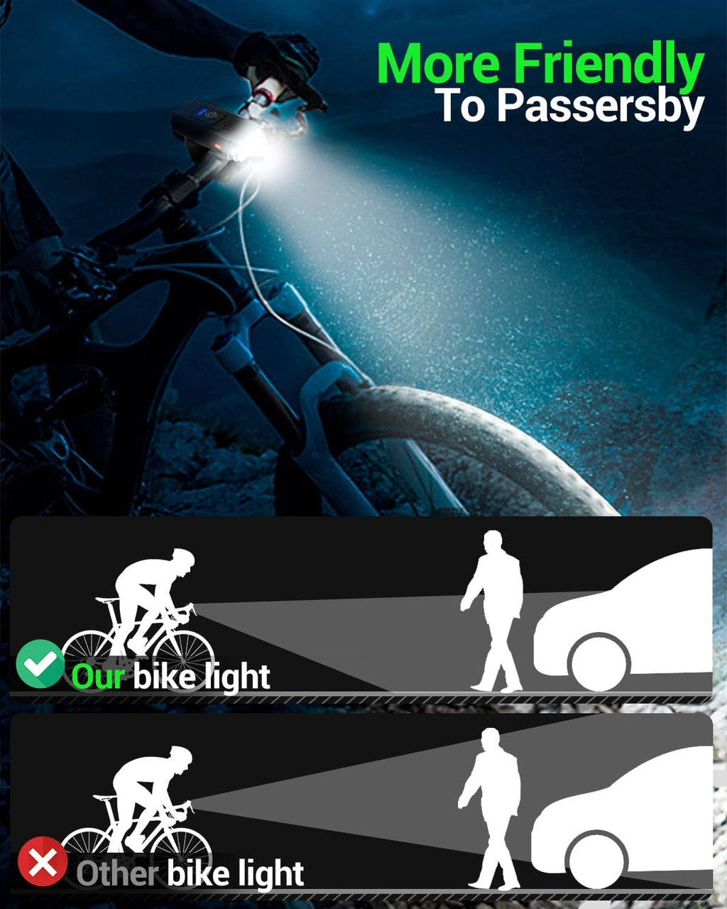 Bike Light, High Lumens Super Bright Bicycle Lite, 6+4 Modes USB Rechargeable Bike Headlight & Taillight Set, Waterproof Safety Bike Front & Rearlight for Road, Mountain, Night Riding