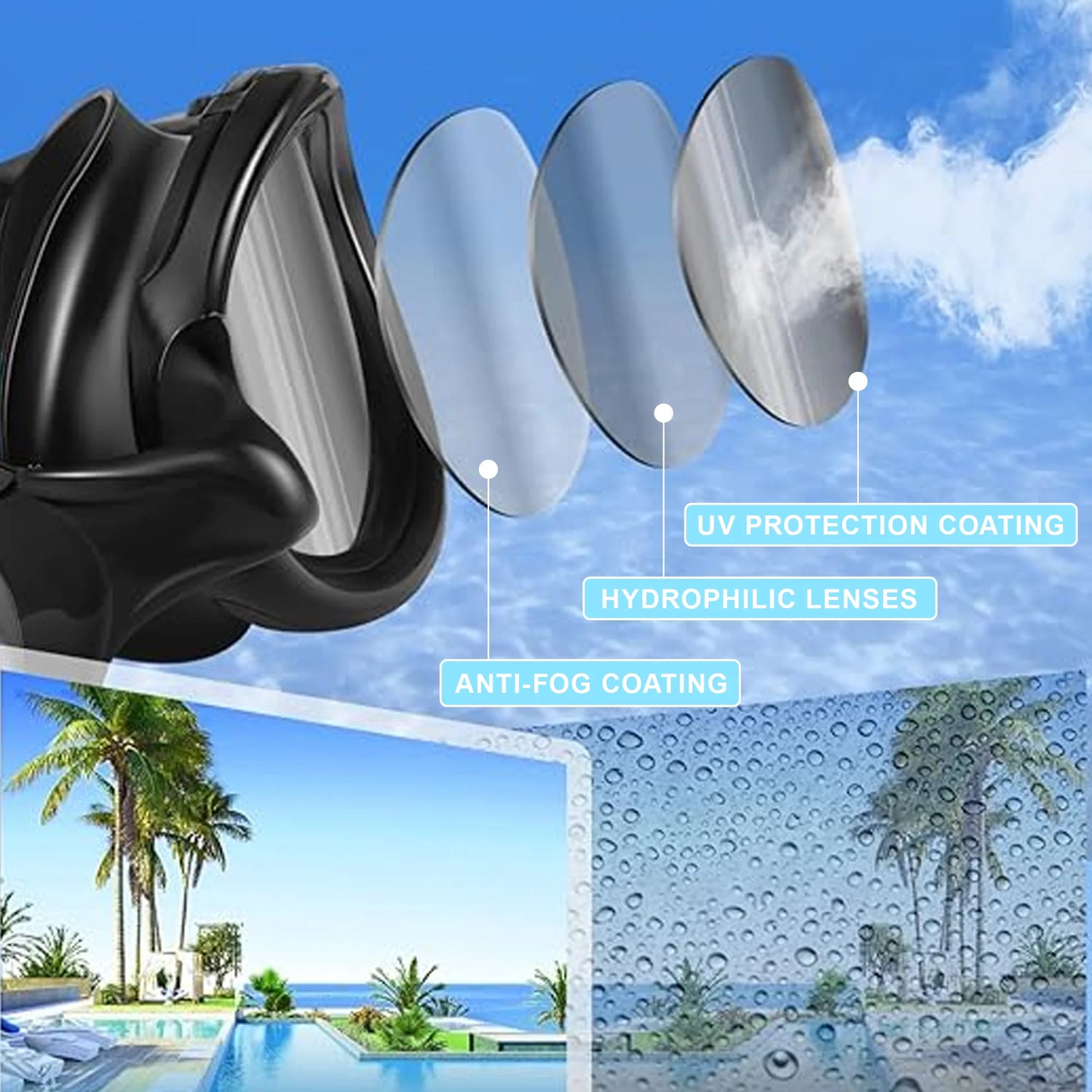 Swim Goggles and Swim Cap, anti Fog UV Protection Swimming Goggle No Leaking, with Nose Clip, Ear Plugs, Goggles Case, Suitable for Men, Women