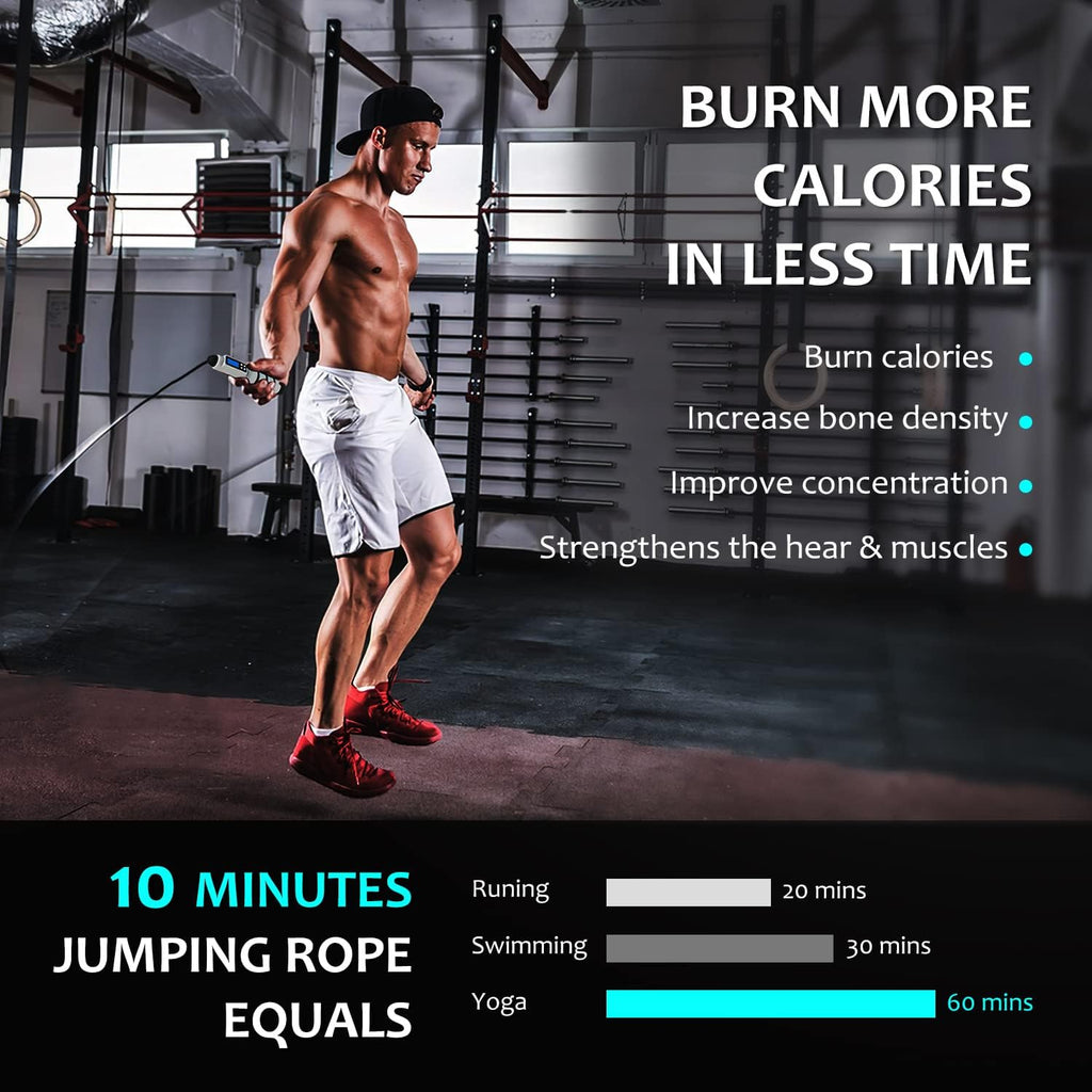 Jump Rope,  Jump Rope with Counter, Workout Jumping Rope with Steel Ball Bearings, Adjustable Length Speed Skipping Rope for Men Women Kids Home Gym, Crossfit, Fitness Exercise