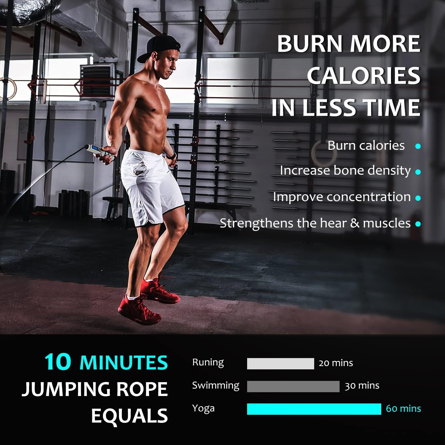 Jump Rope,  Jump Rope with Counter, Workout Jumping Rope with Steel Ball Bearings, Adjustable Length Speed Skipping Rope for Men Women Kids Home Gym, Crossfit, Fitness Exercise