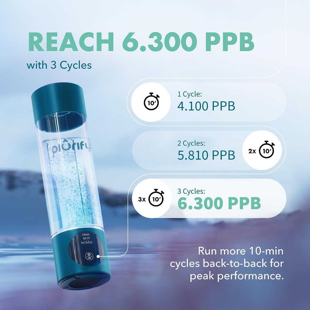 Hydrogen Water Bottle Generator | 6300+ PPB in 3 Cycles | 10 Oz | Extended Warranty | USA Certified | SPE/PEM Tech | Portable | Turquoise