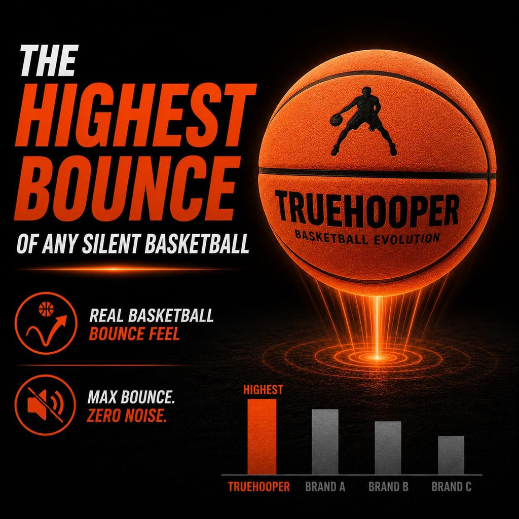 Silent Basketball – Size 7 Indoor Basketball (PRO Version) - Grooved Foam Basketball for Quit Dribbling and Indoor Training – Higher Bounce Noiseless Basketball - Non-Deforming Packaging