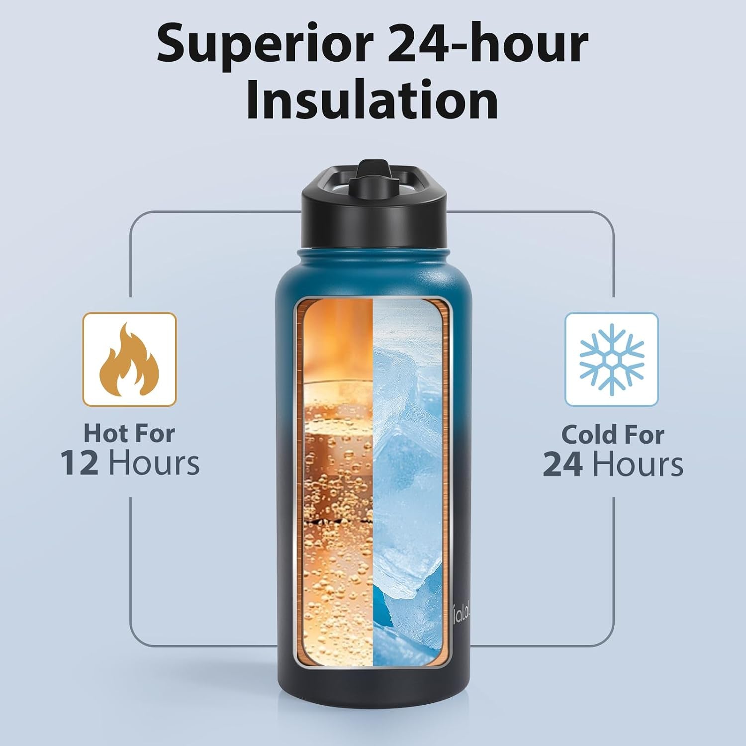 Water Bottle, BPA Free Insulated Stainless Steel, 32Oz, Dual Lids, Keep Cold 24H, Large Flask, Wide Mouth, Double Wall Metal Sport Drink Bottle, Hiking, Gym, Camping, Deep Teal & Onyx